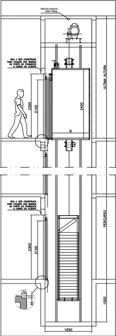 Corte da caixa do elevador eletromecânico com poço, percurso e última altura
