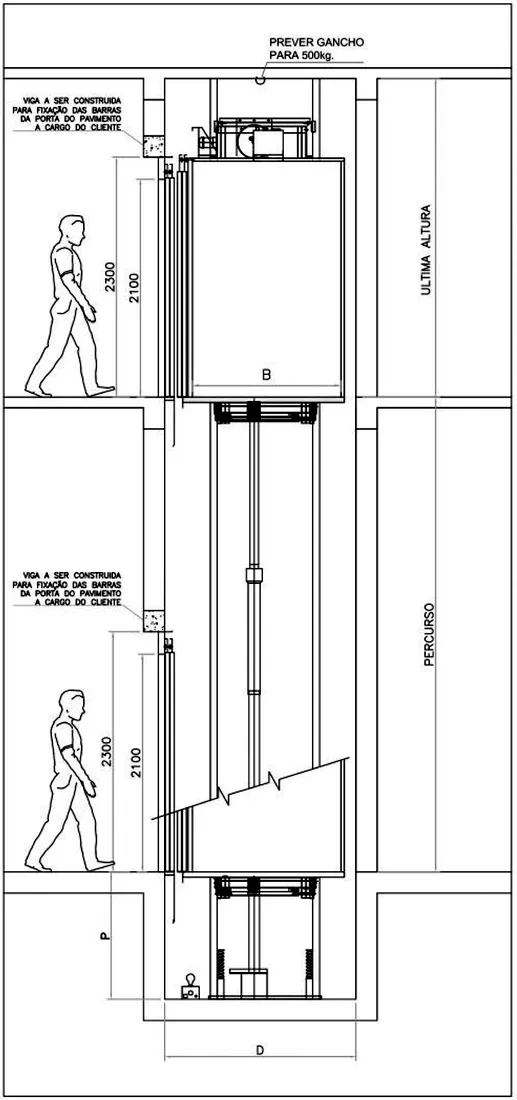 Corte da caixa do elevador hidráulico com poço, percurso e última altura